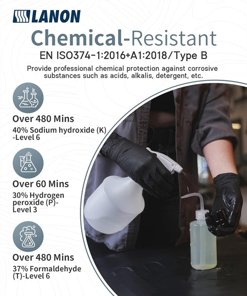 LANON Food Safe Disposable Nitrile Gloves, Latex-Free, Powder-Free, Silicone-Free, Textured Fingertips, Cooking, Black?Small...