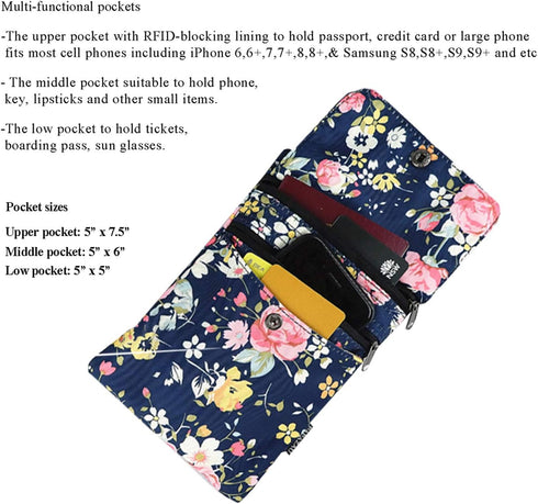 Crossbody Phone Bag Purse RFID Blocking Passport Travel Neck Wallet for Women...