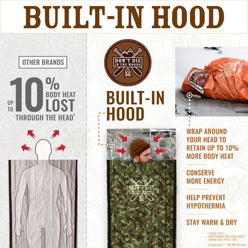 Emergency Sleeping Bag with Hood | Ultralight, Waterproof, Thermal Mylar Sleeping Bag Liner | Survival Bivy Space Blanket Bivey for Hiking, Backpa...