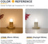 Dimmable Globe Frosted A15 LED Bulbs- 40 Watt Equivalent Ceiling Fan Light Bulbs- 4W Vintage E26 Edison Bulb 2700K Warm White- Round Small Filamen...