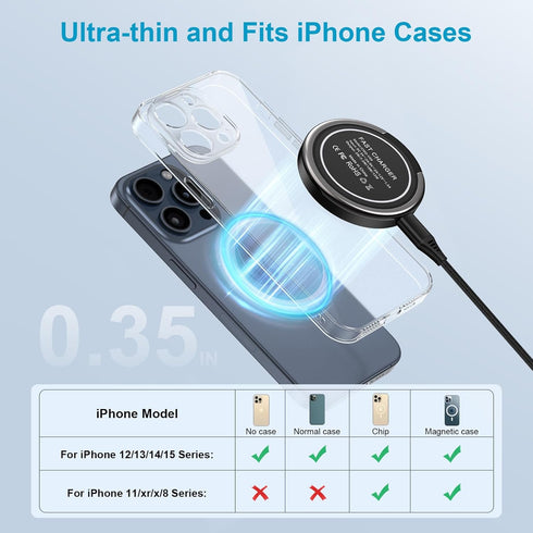 Magnetic Wireless Charger for iPhone 15 Pro Max 14 13 12 Pro Max, Samsung Galaxy S24/S23/S22/S21/S20/S10/S9/S8/Note20/10/9/8, Pixel 8 Pro/7/6/5/4 ...