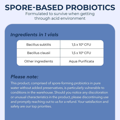 Rectum Colon Health Liquid Spore Probiotic, Daily Probiotics for Colon Care, Help with Occasional Gas, Bloating, Constipation, and Diarrhea, Probi...