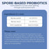 Rectum Colon Health Liquid Spore Probiotic, Daily Probiotics for Colon Care, Help with Occasional Gas, Bloating, Constipation, and Diarrhea, Probi...