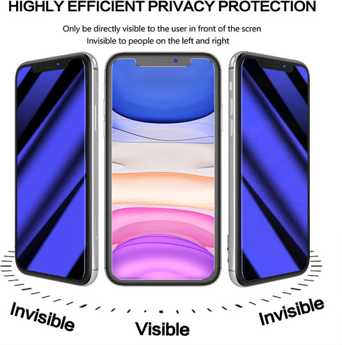 iPhone 11 Anti Blue Light Privacy Screen Protector with Camera Lens Protector, Blue Light Blocking Eye Protection 9H Tempered Glass, Anti Glare An...