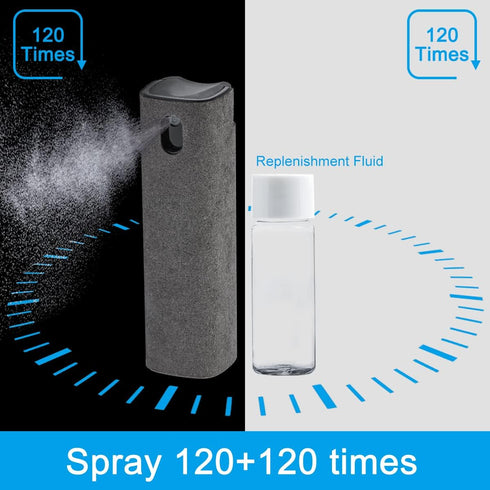 Screen Cleaner Touchscreen Mist Spray, walrfid Cleaning Kit for Electronic Smart Phone TV, Laptop, Tablet, PC, Computer Monitor LCD Flat Screens, ...