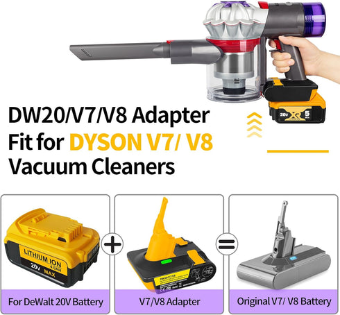 Battery Adapter for V7/V8 Vacuum Cleaner Convert for Dewolt 20V Battery, Compatible with Dysn V7/V8 Absolute Animal Motorhead Stick Vacuum Cleaner...