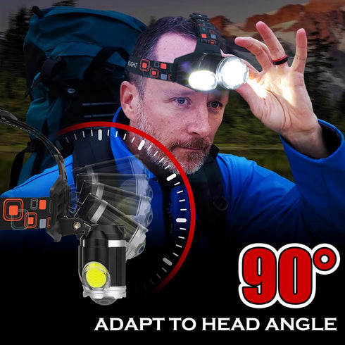 Rechargeable Headlamp, 10000 High Lumen Head Lamp, Super Bright LED Head Light Camping Accessories with Red Light, 4 Modes USB Recharge Flashlight...