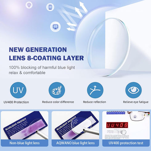 AQWANO Cat Eye Reading Glasses Blue Light Blocking Computer Readers for Women Anti Glare UV Ray Filter Eyeglasses,Purple 2.25...