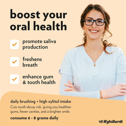 XyloBurst Gum | Xylitol Chewing Gum | Sugar Free, Gluten Free, Keto Friendly | Aspartame Free Gum For Oral Health | Fruit | 100-Count Jar...