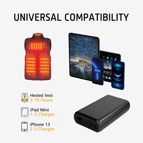 [2023 NEW 5V2A Heated Vest Battery Pack 10000mah Rechargeable Power Bank Battery Pack for Heated Vests Heated Jackets Heated Hoodies Heated Pants ...