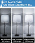 DORESshop 3 Way Light Bulbs, 3 Way LED Light Bulbs 50 100 150W Equivalent, A19 LED Light Bulbs, Three Way Light Bulbs E26 Medium Base, Daylight Wh...