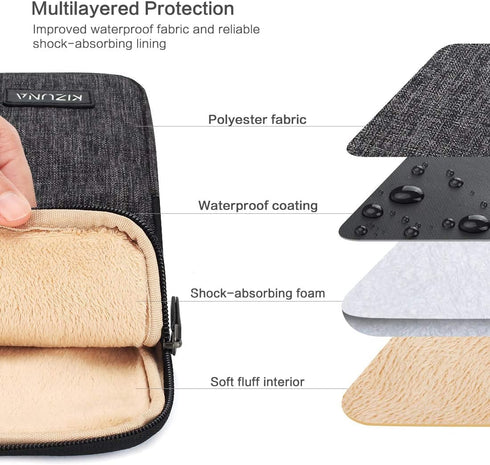 kizuna 13-13.3 inch Laptop Sleeve Case Water Resistant for 14" IdeaPad Flex 5i /13" MacBook Air 2017/14" Lenovo ThinkPad X1 Carbon/Yoga S740/14 Th...