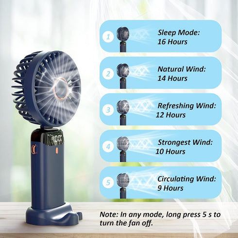 Personal Fan, Portable Hanging Neck Fan, 4000mAh USB-C Rechargeable 5-Speed Modes Powerful Desktop Fan with Base, Max 16H Run Time, Adjustable Lan...