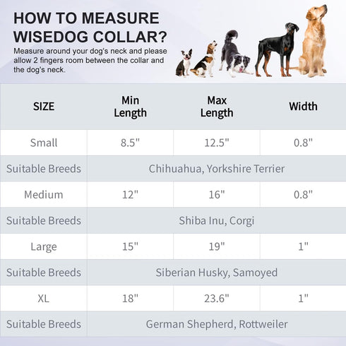 Wisedog Waterproof Dog Collar: Multiple Adjust 7" to 23.6", Soft Rubber Coated Webbing, Easy to Clean, for Small Medium Large Dogs (XL|18"-23.6" ×...