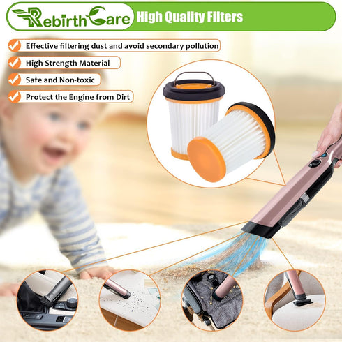 6 Pack WV201 Fiters Replacement for Shark Wandvac ION W1 S87 Handheld Vacuum Filter Replacement WV200, WV201, WV205, WV201BK,WV220, Compare to Par...