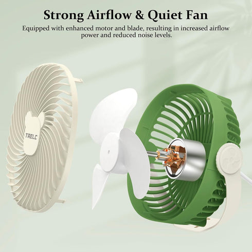 TRELC Desktop Fan, 3-in-1 USB Table Wall Mounted Fan with 360° Rotation Adjustable, Strong Airflow Quiet Personal Fan for Bedroom, Office, Living ...