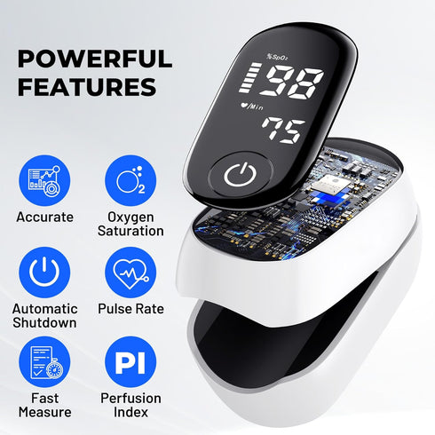 Fingertip Pulse Oximeter, Accurate Blood Oxygen Saturation Monitor (SpO2) and Pulse Rate (PR) Health Fitness Detector with AAA Batteries...