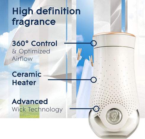 Glade PlugIns Refills Air Freshener Starter Kit, Scented and Essential Oils for Home and Bathroom, Clean Linen, 1.34 Fl Oz, 1 Warmer + 2 Refills...
