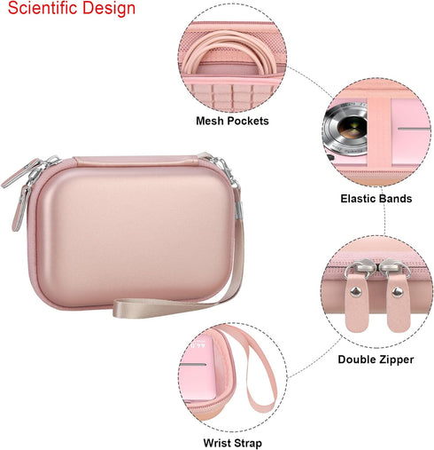 Digital Camera Carrying Case for CAMKORY/for toberto/for AiTechny/for VAHOIALD/for IWEUKJLO FHD 1080P Camera, Boys Girls Kids Compact Small Camera...