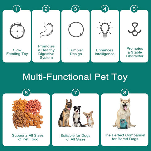 Dog Treat Dispenser Toy - Interactive Dog Toys, Dog Treat Toy Treat Dispensing Dog Toys for Mental Stimulation & Fun Playtime Puzzle Toys for Larg...