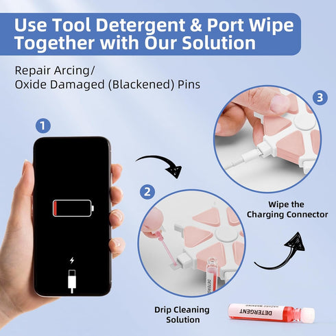 iPhone Cleaning Kit iPhone Cleaner,Charging Port Cleaning Multi-Tool,Phone Repair & Restore Lightning Port Cleaning Tool,Cell Phone Cleaner for iP...