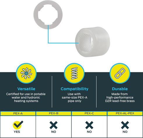 SharkBite 3/4 Inch Expansion Sleeve, Pack of 25 Rings, Plastic Pex Expansion Ring for PEX-A Pipe/Tubing, Brass and Poly Plumbing Fittings, UA23103...