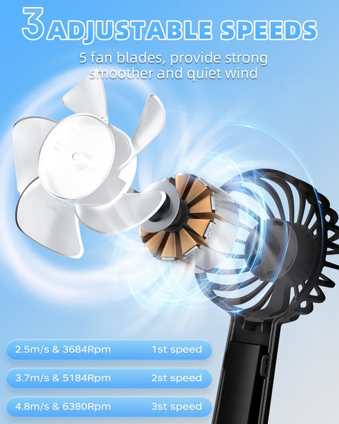 Portable Mini Fan, Handheld Fan, 1800mAh Small Hand Fan Battery Operated, Personal Makeup Lash Fan Travel Fans USB Rechargeable, Gifts for Stylish...