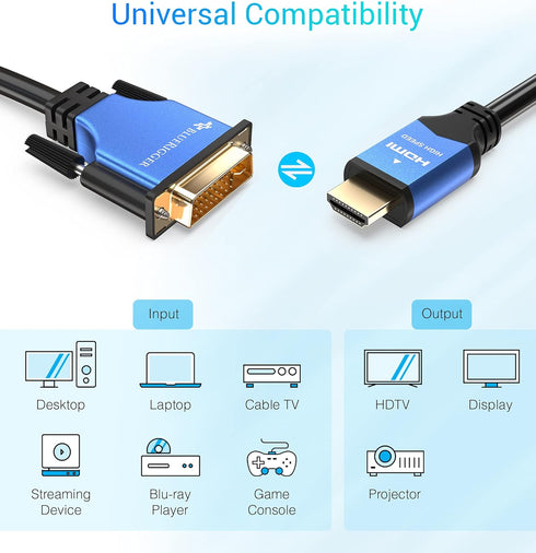 BlueRigger HDMI to DVI Cable (10FT, High-Speed, Bi-Directional Adapter Male to Male, DVI-D 24+1, 1080p, Aluminum Casing) - Compatible with Raspber...