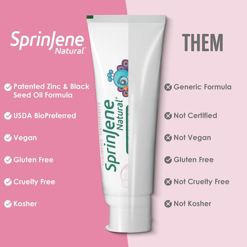 Sprinjene Kids Toothpaste Bubblegum Toothpaste Kids Fluoride Toothpaste SLS Free Cavity Protection Toothpaste with Patented Natural Formula 2 Pack...