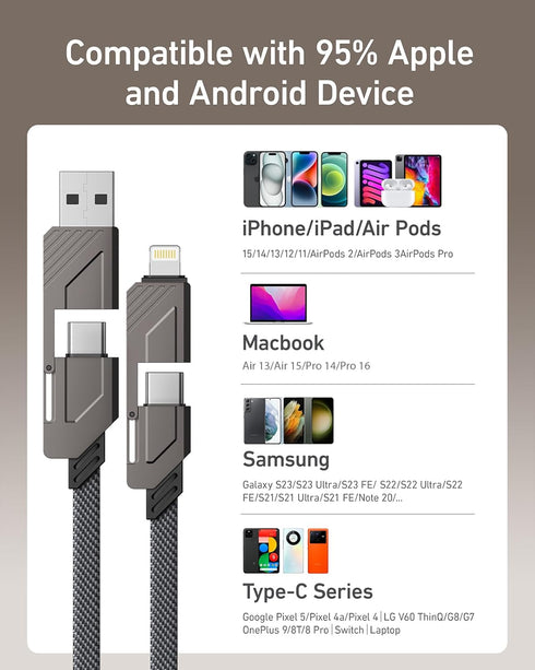 4-in-1 USB/USB C to Lightning/USB C Cable 6ft, 60W Fast Charging & Data Sync, iPhone Charger Cord for iPhone 15 14 13 12 11 Samsung S24 S23 S22 Mu...