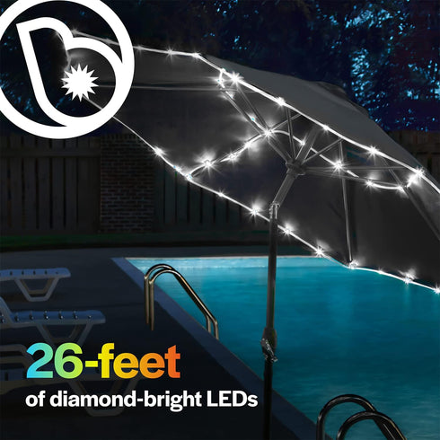 Brightz White LED Patio Umbrella Lights, Battery Operated, Fits 7-Foot Diameter Umbrellas...