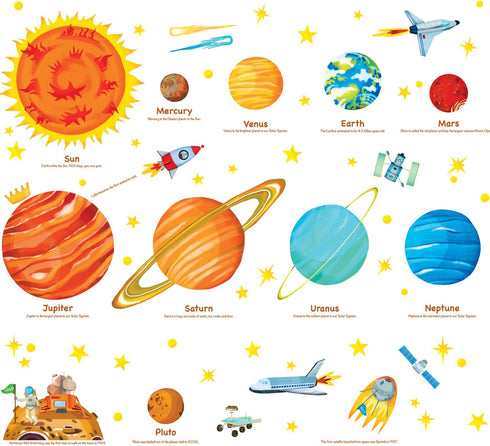 DECOWALL SG2-1501 The Solar System Kids Wall Stickers Wall Decals Peel and Stick Removable Wall Stickers for Kids Nursery Bedroom Living Room (Lar...