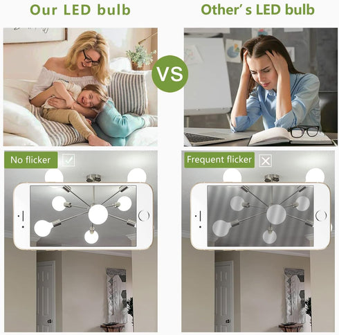 6 Pack G25(G80) Globe LED Light Bulbs, 5W Dimmable 40 Watt Equivalent LED Edison Bulbs, Neutral White 4000K, 500LM, E26 Base, Milky LED Filament B...