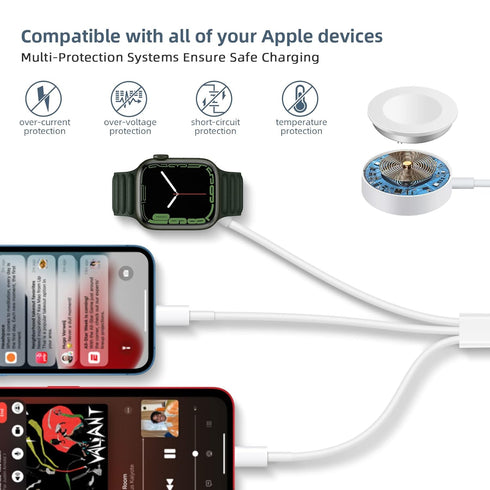 CIVPOWER USBC Watch Charger Cable: 3 in 1 Magnetic Charging Cable Compatible for Apple Watch 9/SE2/8/7/6/5/4/3/2/1/SE - Travel Fast Charging Cord ...