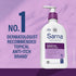 Sarna Sensitive Anti-Itch Lotion, Steroid-Free, Fragrance-Free, Vegan, Hypoallergenic, National Eczema Association Accepted, 1% Pramoxine Hydrochl...