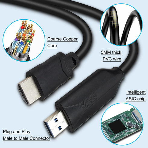 USB3.0 to HDMI Converter Cable 1.5M with Chip 1080P Full HD USB2.0/3.0 Audio Video Adapter Male 2 Male for HDTV Projector Laptop...