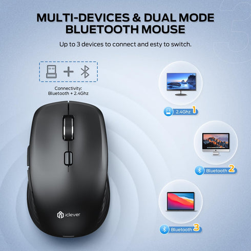iClever Wireless Bluetooth Mouse, Dual Mode(Bluetooth+USB), Rechargeable Mouse, Multi-Devices Mouse for Small Sized Hands with 4 Adjustable DPI, S...