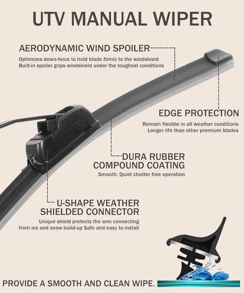 UTV Wiper,UTV Windshield Wiper Kit,Car Accessories UTV Manual Hand Operated Windshield Wiper Assembly with Instruction,Compatible with Polaris Ran...