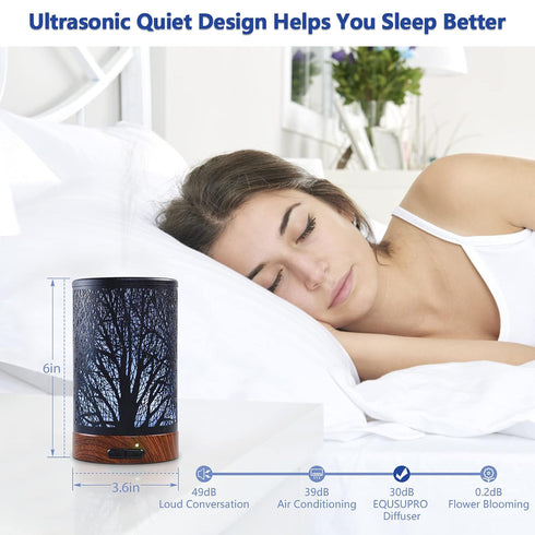 EQUSUPRO Essential Oil Diffuser 150ml Metal Aromatherapy Oil Diffuser Ultrasonic Cool Mist Diffuser with Auto Shut-Off Protection,7 Colors Changed...