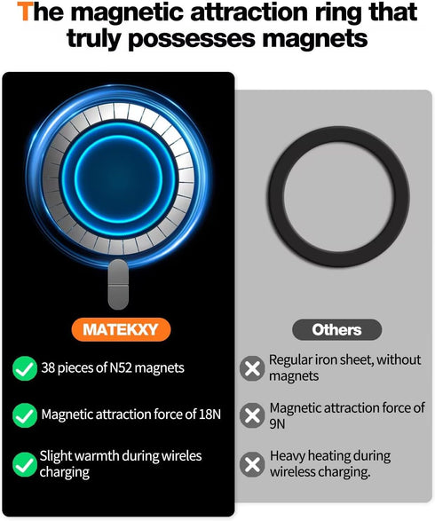 MagSafe Sticker Magnet Adapter Ring - Universal Magnetic Conversion Kit for iPhone, Samsung, Pixel, Kindle (1 Pack, Black)...