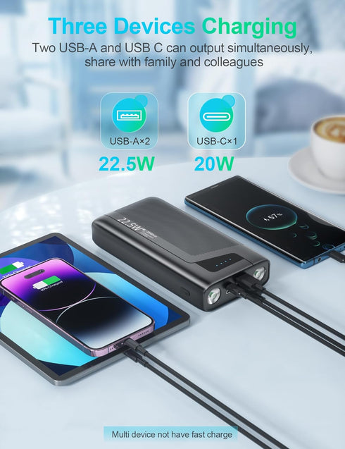 Portable Charger, 20000mAh Power Bank USB C 20W SCP 22.5W High Speed Charging Bank, External Battery Pack with 6W Bright Flashlight, Compatible wi...