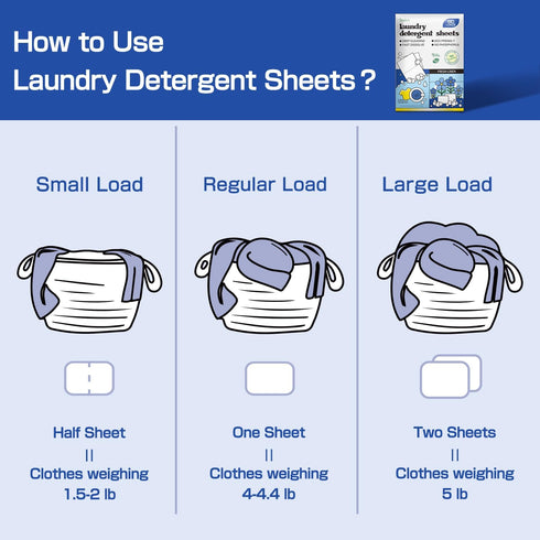 Soulink Laundry Detergent Sheets Up to 80 Loads, Eco Friendly Detergent Strips for Travel & Home - No Plastic Jug Soap sheets, Plant-based, Hypoal...