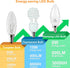 hansang 8 Pack E12 LED Candelabra Bulbs 3000K Warm White, B11 Ceiling Fan Light Bulbs Small Base, 6W 60Watt Equivalent, C37 Type B Light Bulb for ...