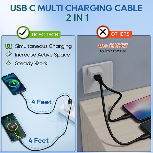 UCEC Dual USB C Cable, 4ft USB A to USB Type C Splitter Charging Cable, 2 in 1 Multi Charging Cable USB C Wire, Braided Nylon USB-C Charger Cable ...