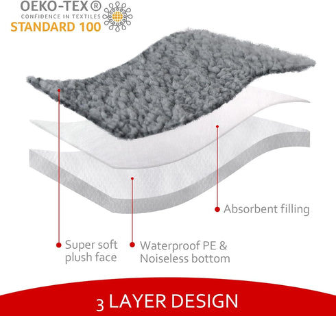 Dog Bed Covers Soft Plush Replacement Washable, Waterproof Dog Bed Liner Grey, Dog Mattress Cover, Pet Bed Cover 30x20 Inches, for Dog/Cat, Cover ...