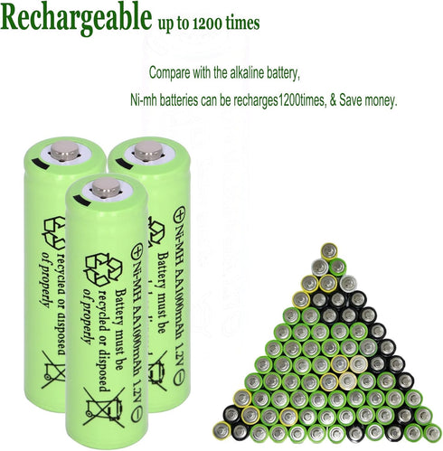 16 Packs Solar Lights Batteries AA1000mah 1.2V Ni-MH Rechargeable Double A Battery for Outdoor Solar Lights, String Lights, Pathway Lights...