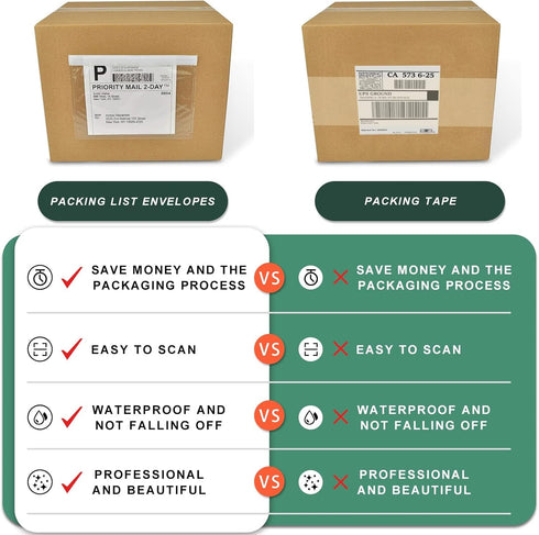 7.5'' x 5.5'' Packing List Pouches, Shipping Label Envelopes Clear Adhesive Top Loading Packing List - 50 Pack...