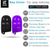 Jeep Silicone Key Fob Cover Fit for Dodge Durango Journey Dart Challenger Jeep Compass Renegade Grand Cherokee Fiat 500X Chrysler Car Accessories ...