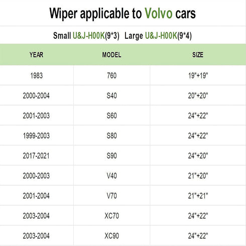 Windshield Wiper for Volvo 760 1989-1990?850 1993-1997?960 1992-1997?C70 1998-2004,21"+21" Replace Front Windshield Wiper Blades J&U-hook (2-Pack)...