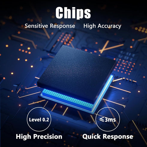 300 PSI Pressure Transducer Sensor with Connector Harness, 1/8"NPT Thread Stainless Steel Pressure Transmitter for Oil Fuel Water Air...